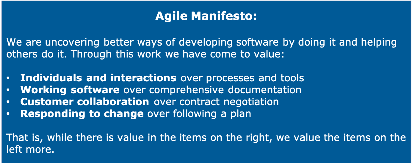 Agile-Manifesto-Image.png