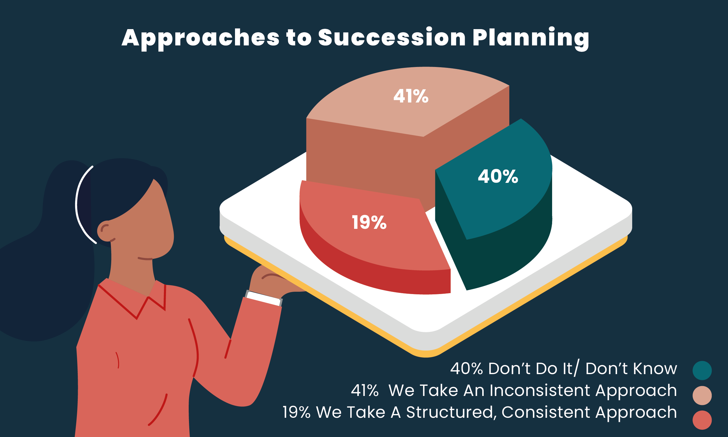 Infographic for Survey article-01.png