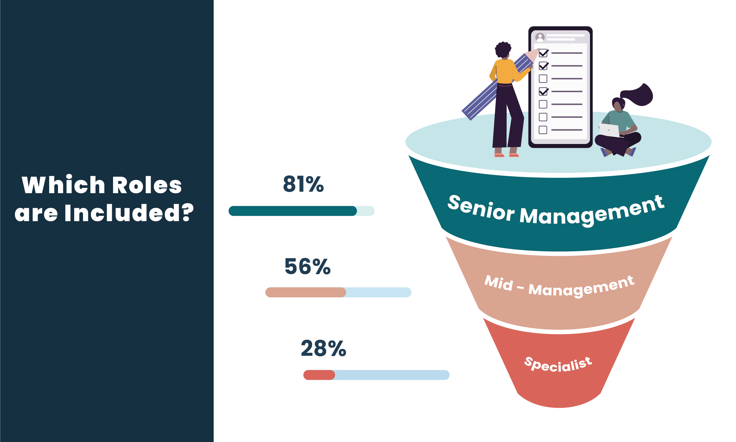Infographic for Survey article-04.png