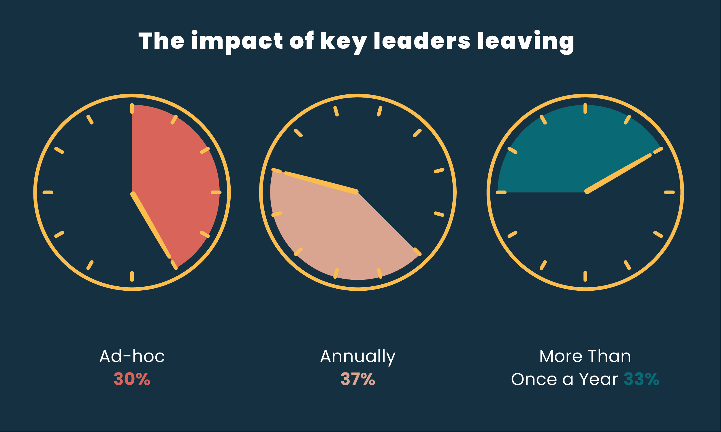 Infographic for Survey article-05.png