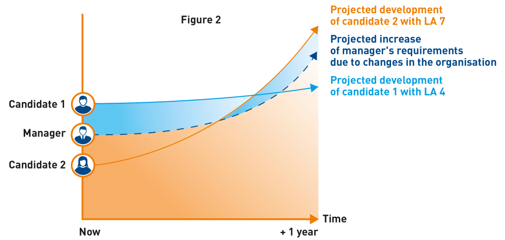 Situation-changing-1024x488.png