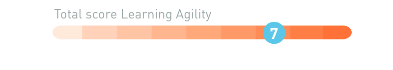 Total Score Learning Agility Select report.png