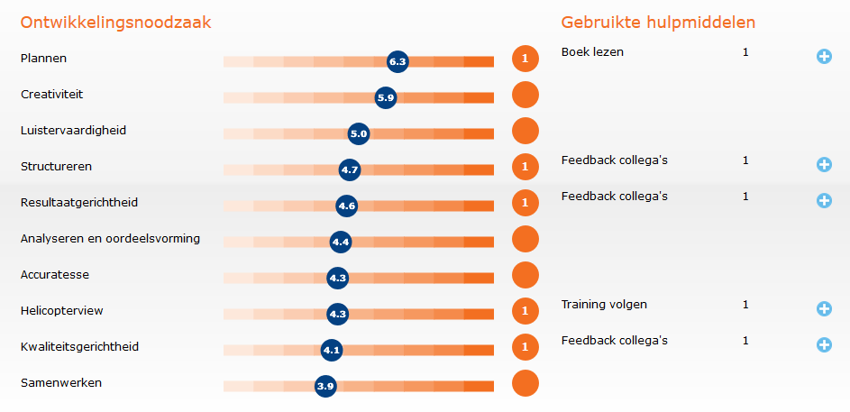 Ontwikkelingsnoodzaak-NL.png